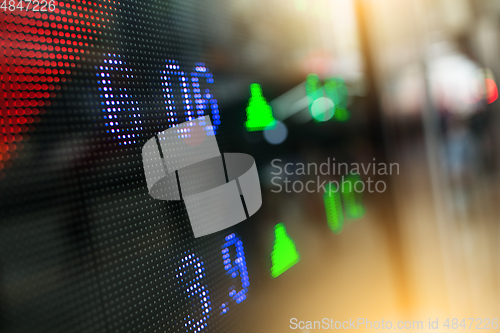 Image of Stock market price display