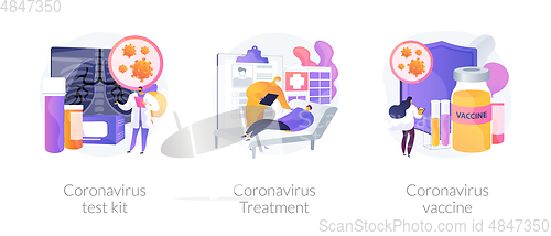 Image of Virus diagnosis and patient treatment abstract concept vector il