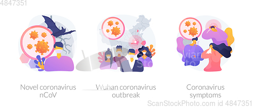 Image of Coronavirus epidemy outbreak abstract concept vector illustratio