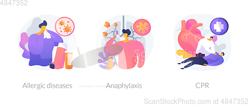 Image of Allergic reactions first aid abstract concept vector illustratio