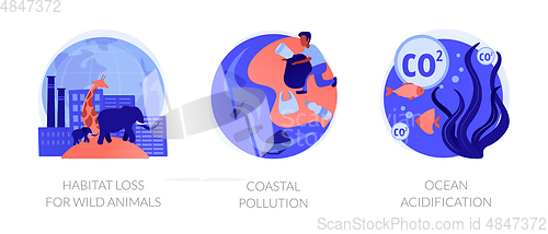 Image of Habitat destruction vector concept metaphors