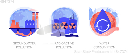 Image of Water pollution vector concept metaphors