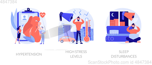 Image of Medical disorders vector concept metaphors