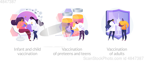 Image of Vaccine-preventable diseases abstract concept vector illustratio