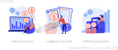 Image of Income types vector concept metaphors.