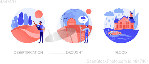 Image of Global warming outcome vector concept metaphor.