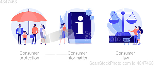 Image of Consumer protection vector concept metaphors.