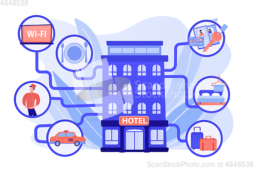 Image of Hospitality management concept vector illustration