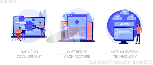 Image of Software development process vector concept metaphors.