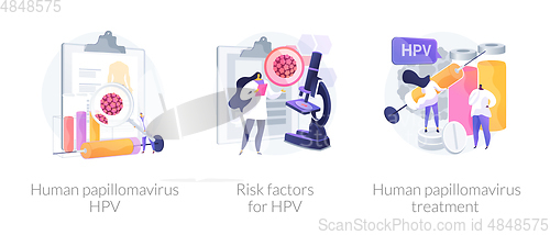 Image of Human papillomavirus vector concept metaphors.