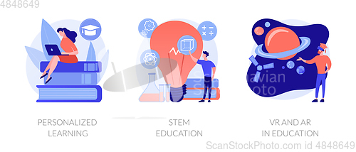 Image of Flexible learning process vector concept metaphors.