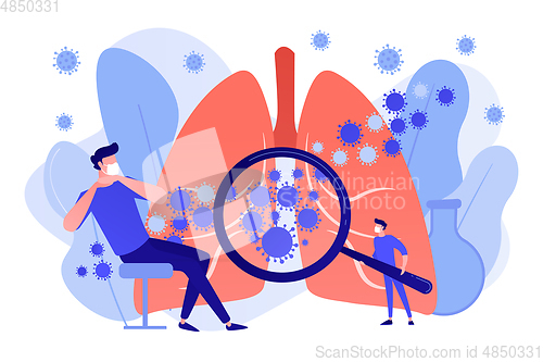 Image of Covid-2019 panic, symptoms and treatment concept vector illustra