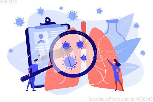 Image of Coronavirus symptoms concept vector illustration.