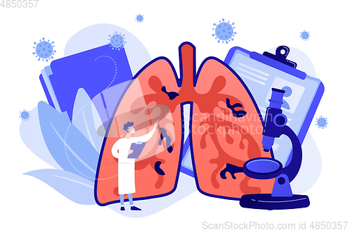 Image of Coronavirus symptoms and artificial respiration concept vector i