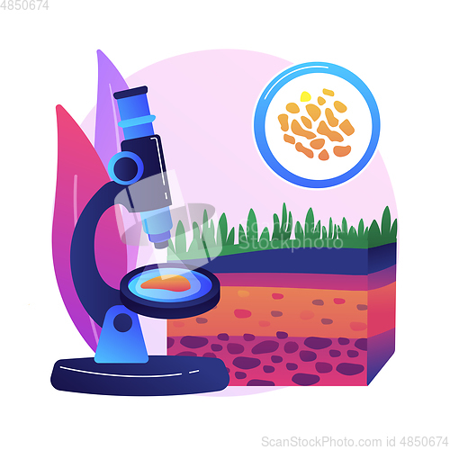 Image of Soil analysis abstract concept vector illustration.