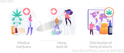 Image of Medical marijuana abstract metaphors