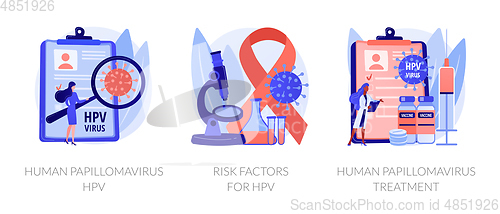 Image of Human papillomavirus vector concept metaphors.