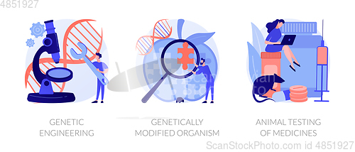 Image of Genetic engineering vector concept metaphors.