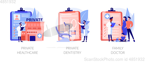 Image of Private medical services abstract concept vector illustrations.