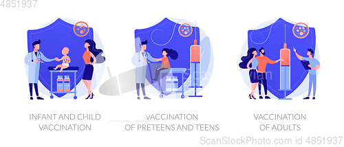 Image of Vaccine-preventable diseases abstract concept vector illustratio