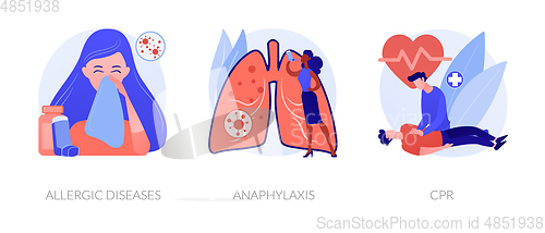 Image of Allergic reactions first aid abstract concept vector illustratio