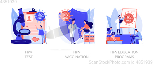 Image of HPV prevention vector concept metaphors.