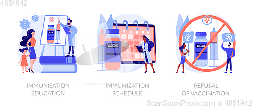 Image of Immunisation policy and implementation abstract concept vector i