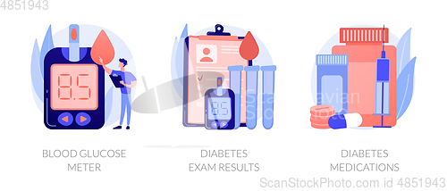 Image of Diabetes vector concept metaphors.