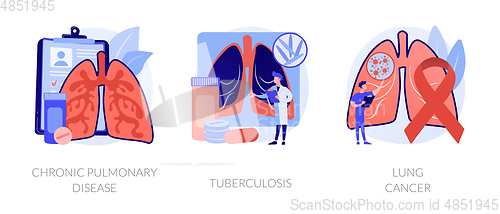 Image of Lung disease abstract concept vector illustrations.