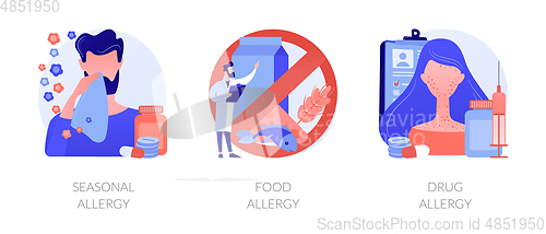 Image of Allergy types abstract concept vector illustrations.