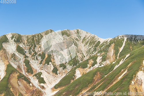 Image of Mountain Tate in Japan