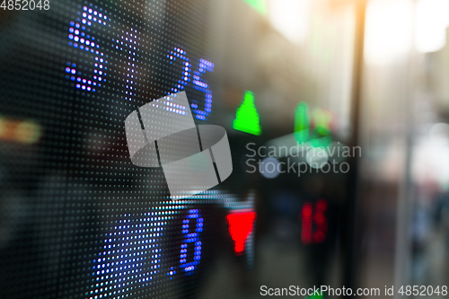 Image of Stock market price display