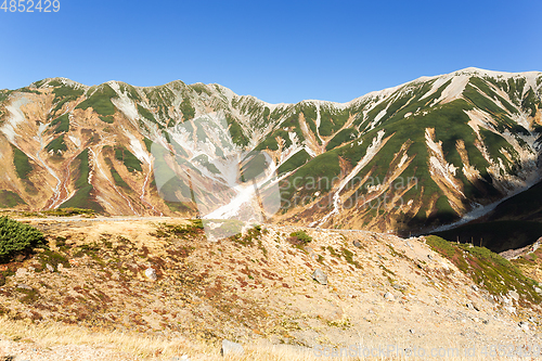 Image of Mountain tateyama