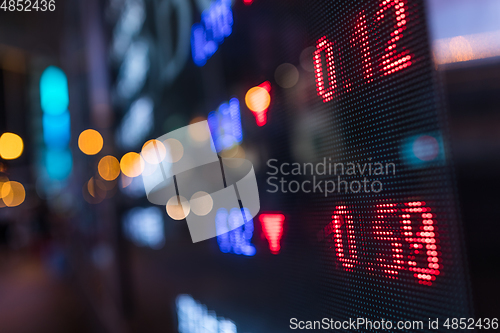 Image of Stock market price display