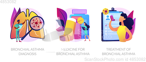 Image of Asthma vector concept metaphors.