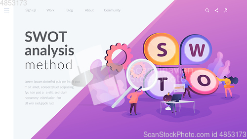 Image of SWOT analysis landing page template.