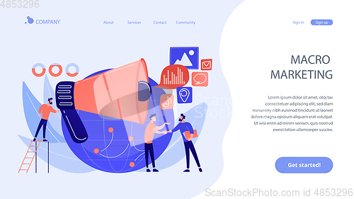 Image of Macromarketing concept landing page.