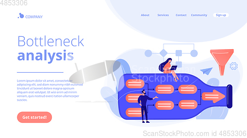 Image of Bottleneck analysis concept landing page.