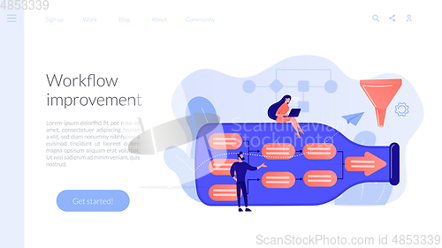 Image of Bottleneck analysis concept landing page.