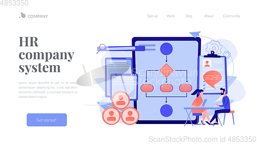 Image of Employee assessment software concept landing page.