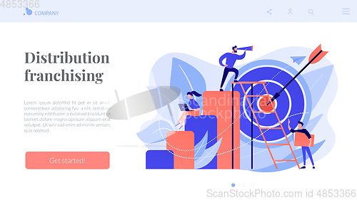 Image of Business opportunity concept landing page.