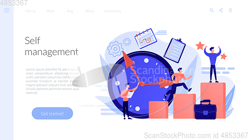 Image of Self management concept landing page.