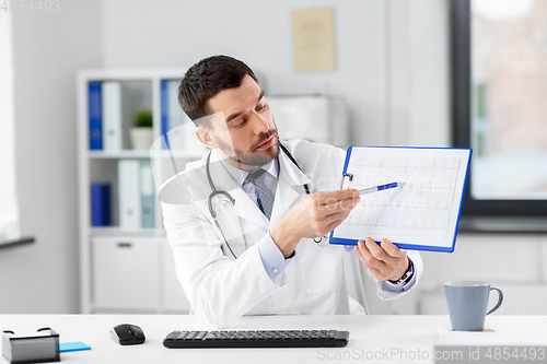 Image of doctor with cardiogram having video call at clinic