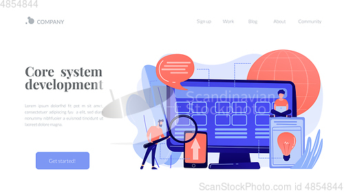 Image of Core system development concept landing page.