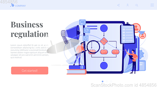 Image of Business rule concept landing page.