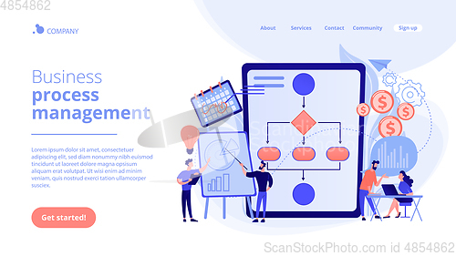 Image of Business process management concept landing page.