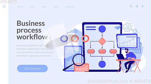 Image of Business process automation BPA concept landing page.