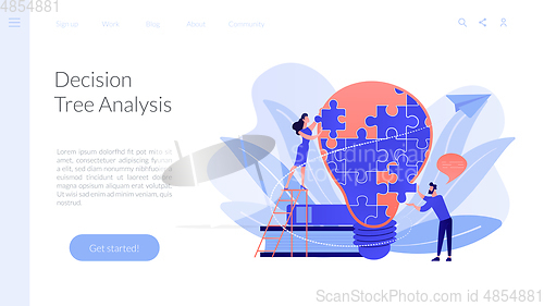 Image of Vision statement concept landing page.