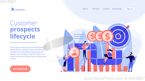 Image of Sales pipeline management concept landing page.