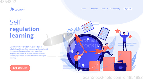 Image of Self management concept landing page.